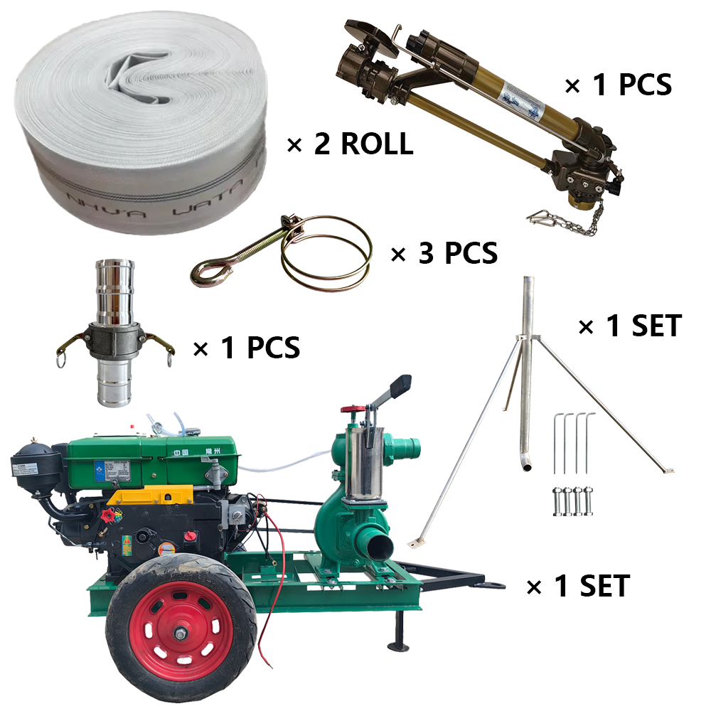 衡水海外客户盛赞，程瑞达 NS40 涡轮喷枪套装超给力